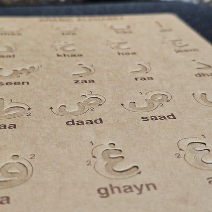 Grooved Learning Kits